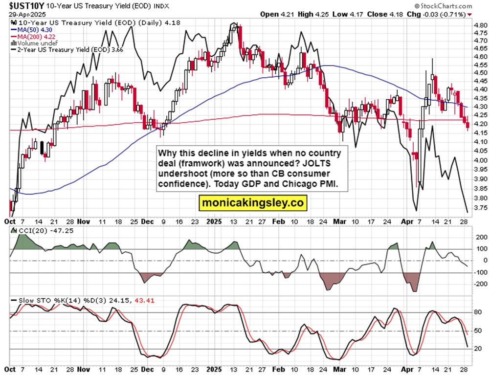担心比滞涨更糟的情况_TMGM官网